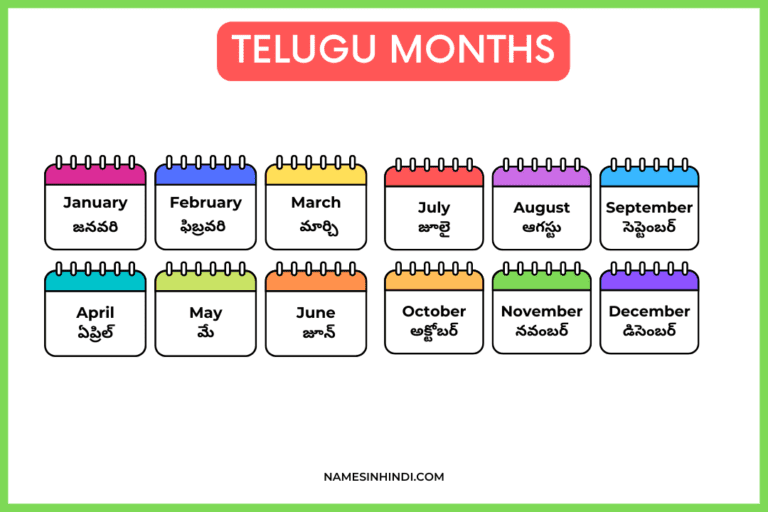 12 Months Name In Telugu | తెలుగు నెలలు | Telugu Masalu