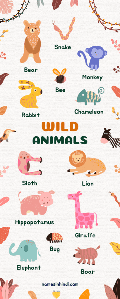 100+ Animals Name Hindi | हिन्दी में जानवरों के नाम - Names In Hindi