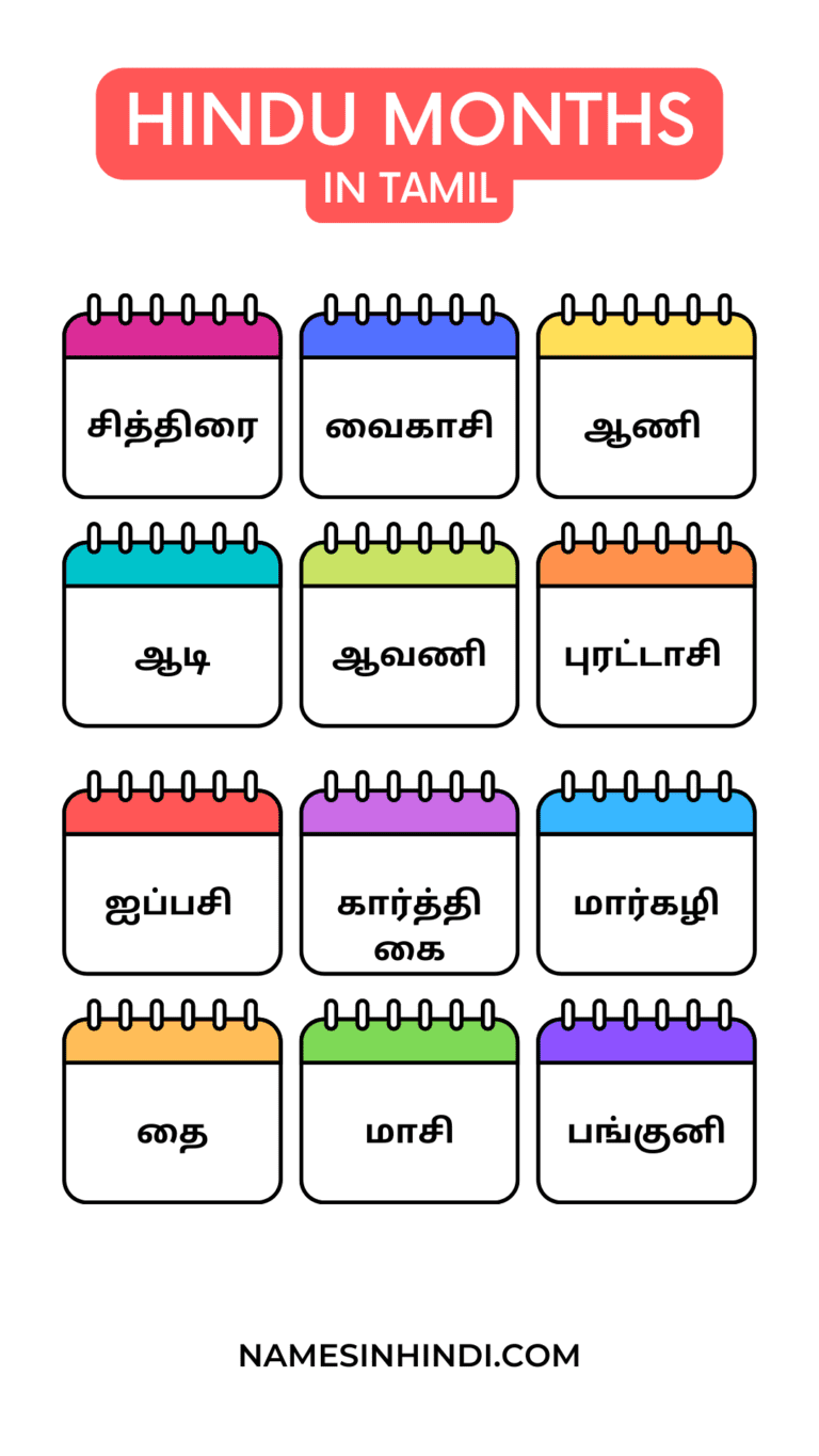 12 Months Name in Tamil தமிழில் மாதங்களின் பெயர் Names In Hindi